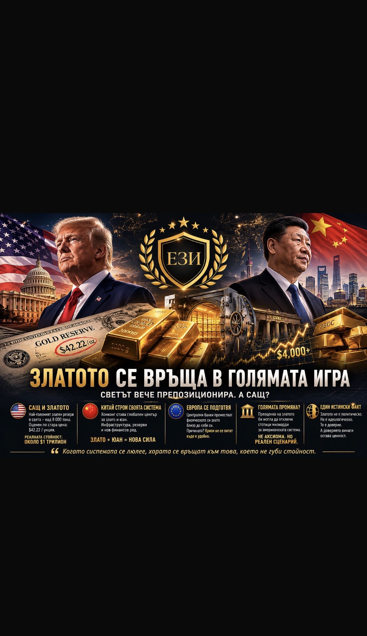 Информационна графика: златото се връща в голямата игра — преразпределяне на световните златни резерви